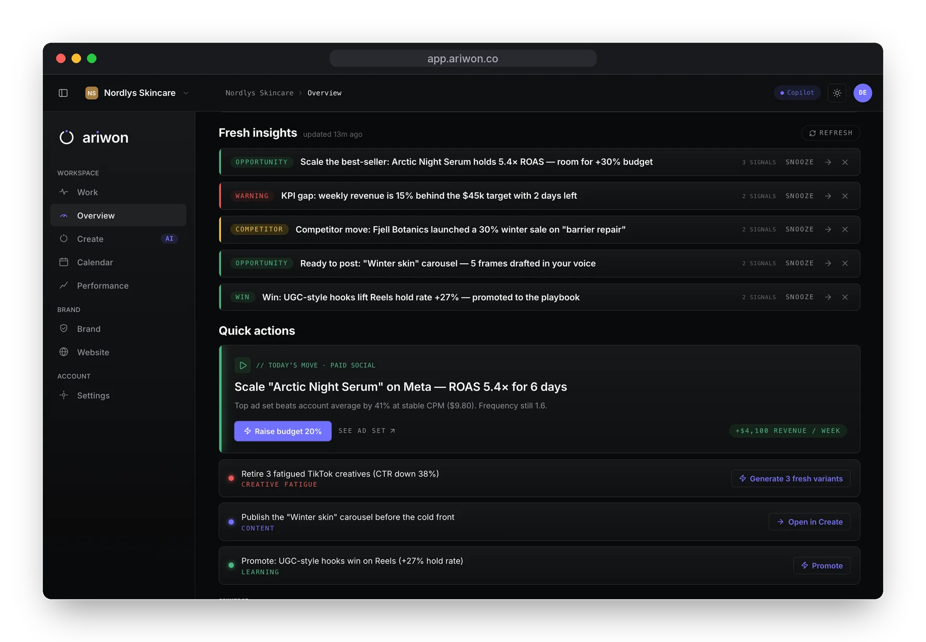 Ariwon Command Deck with fresh insights