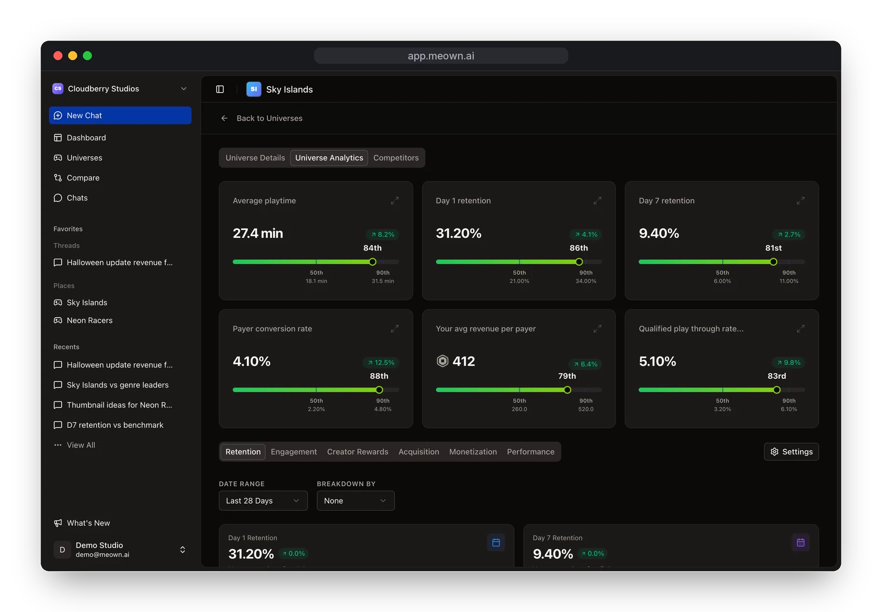MeownAI benchmark scorecard
