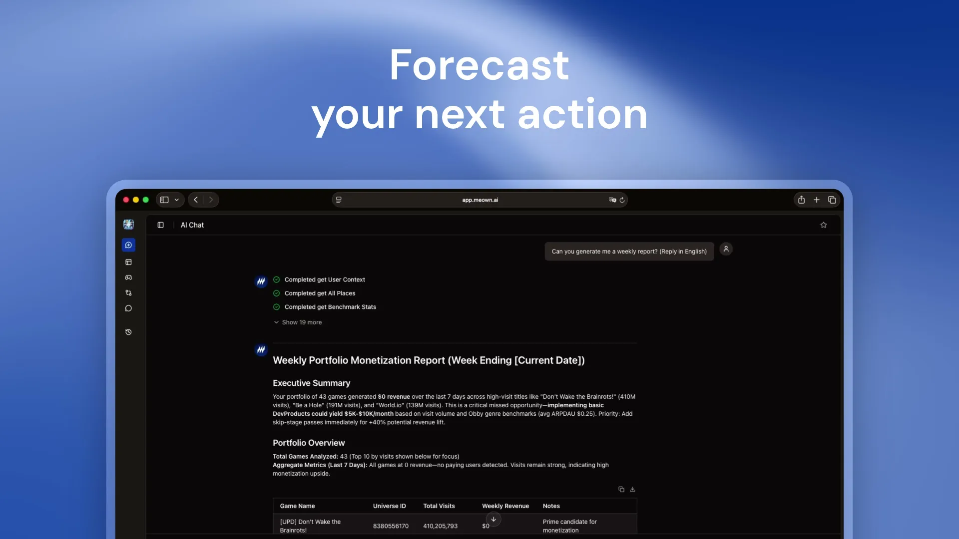 MeownAI forecast: your next action