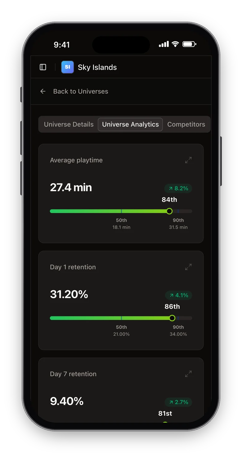 MeownAI app on phones